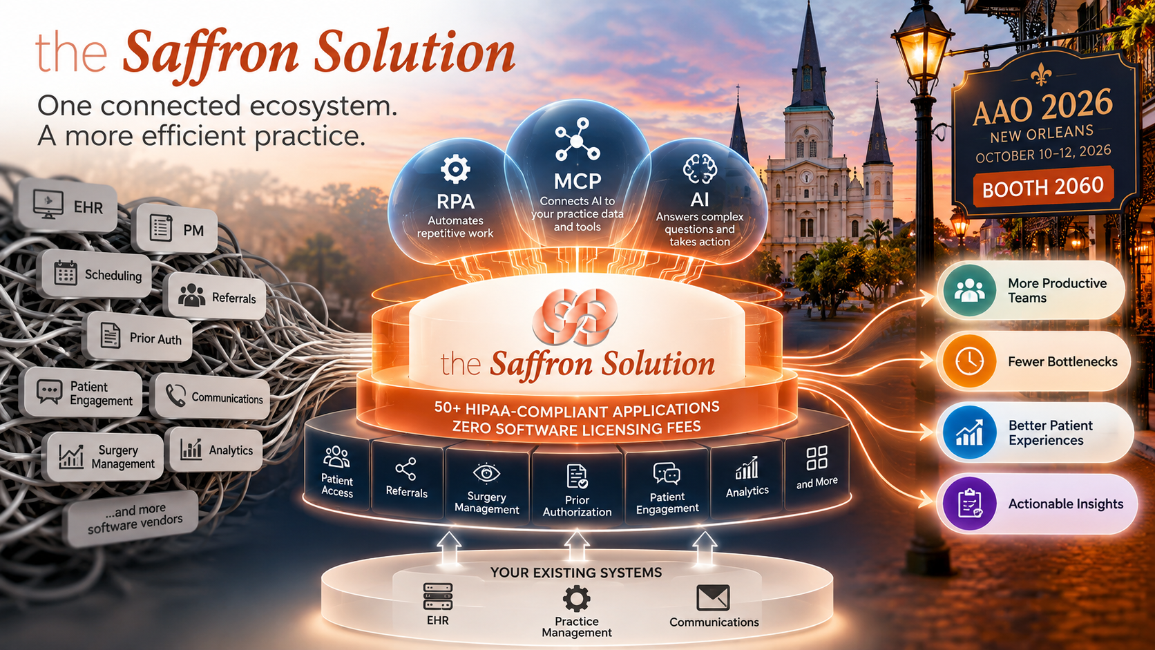 the Saffron Solution Challenges the Economics of Ophthalmology Software at AAO 2026