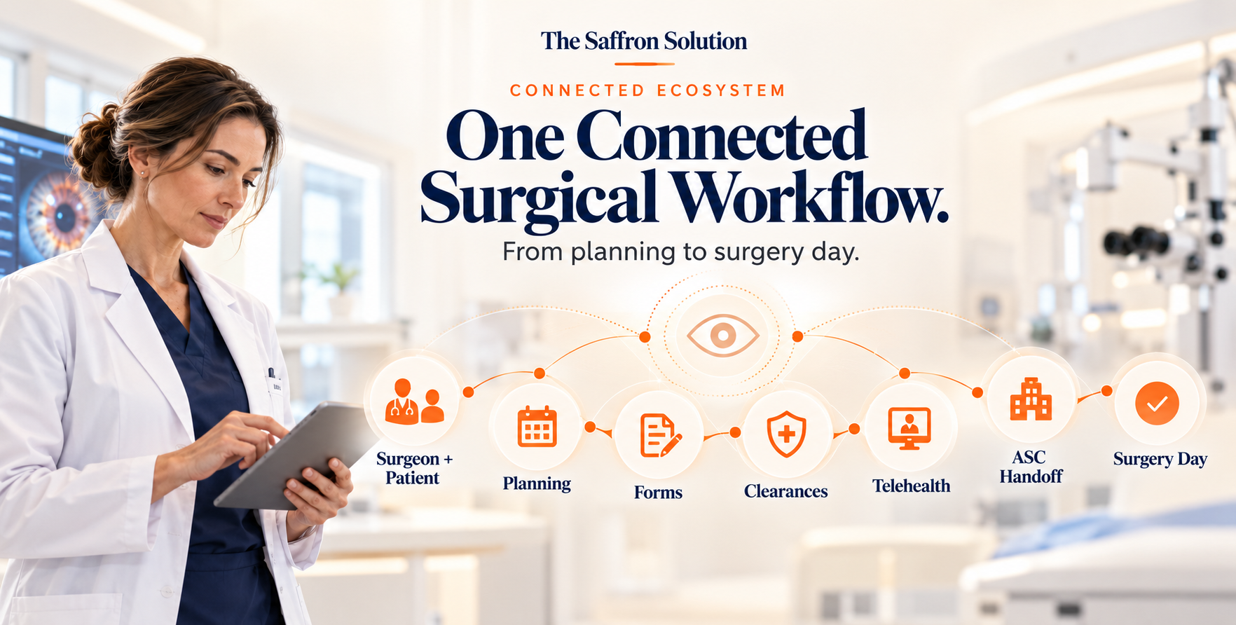 Connected Surgical Workflow