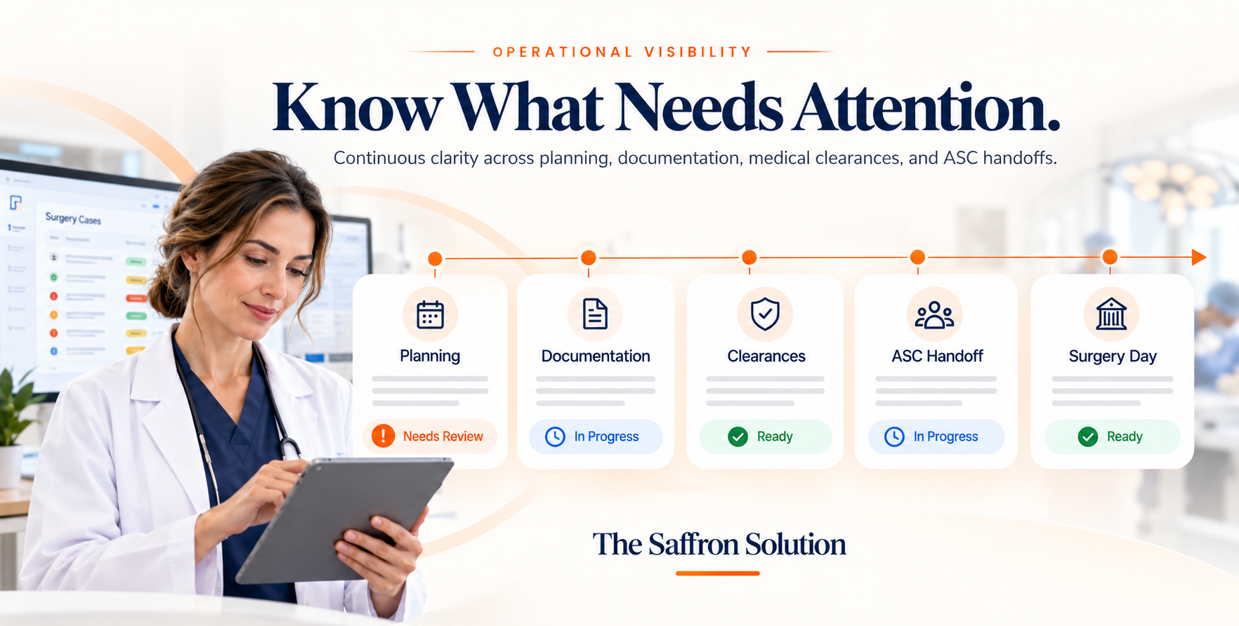 OPERATIONAL VISIBILITY