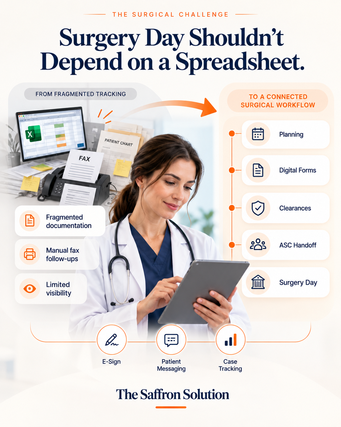 Surgery Workflow Banner Img2