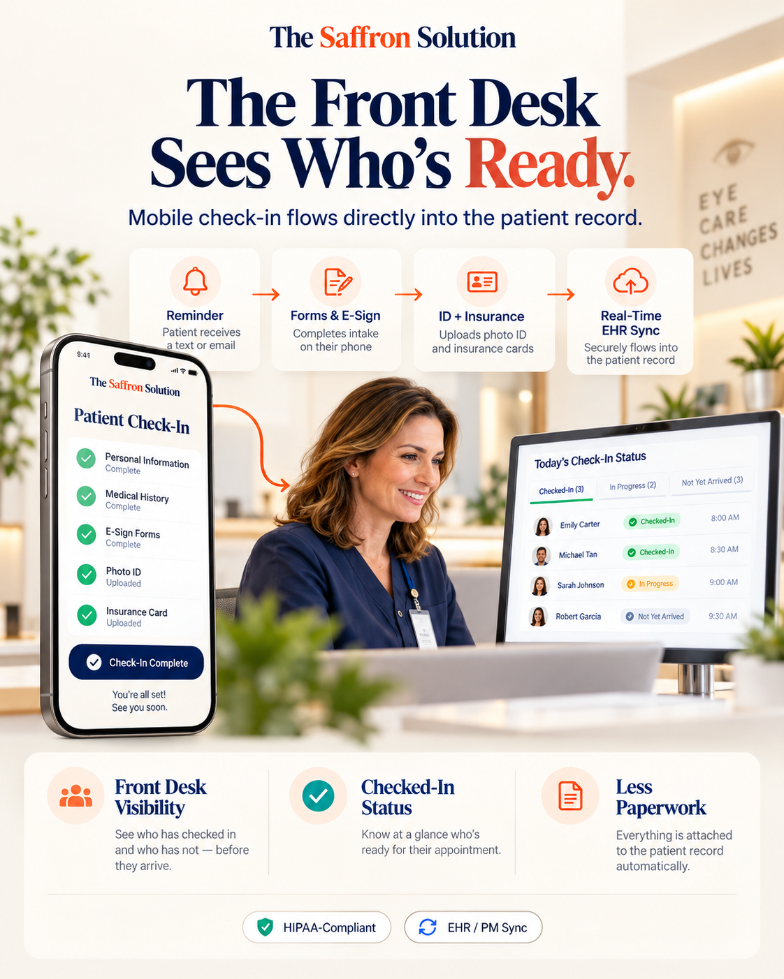 Patient Mobile Check-In Arrival Journey - The Saffron Solution